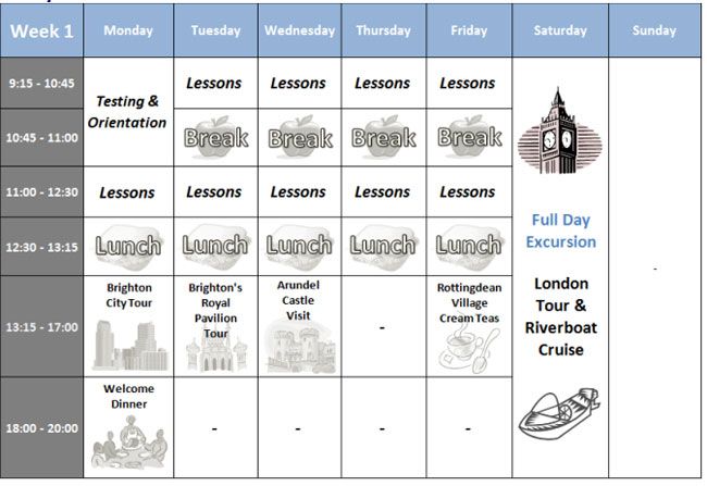 Brighton Language College - Beispielprogramm